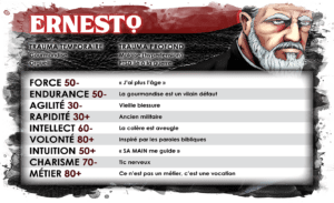 FICHE-SLASHERZ-ERNESTO