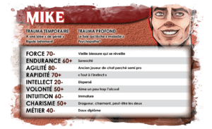 FICHE-SLASHERZ-MIKE