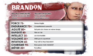 FICHES SLASHERZ BRANDON
