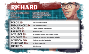FICHES SLASHERZ RICHARD